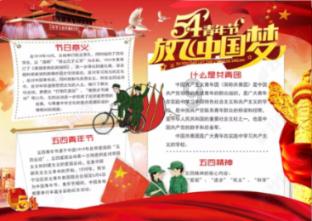 皇室家族